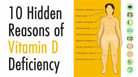 10 Hidden Reasons of Vitamin D Deficiency