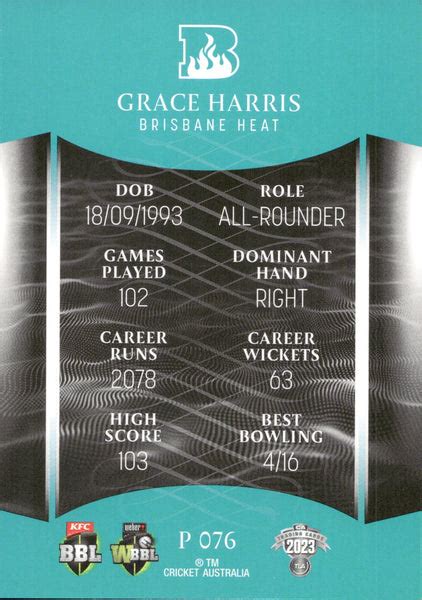 2023-24 Cricket Luxe Parallel - P 076 - Grace Harris - Brisbane Heat ...