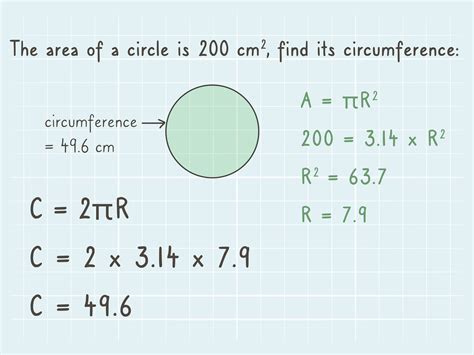 how to work out circumference