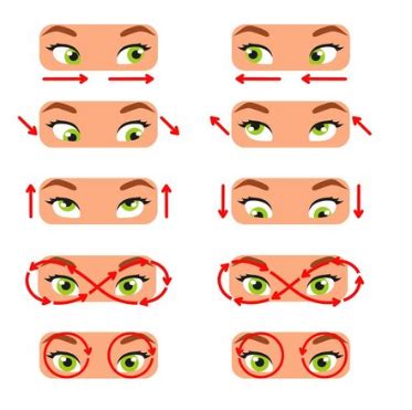 Eye Exercises To Improve Vision Fast - Visual Aids Centre