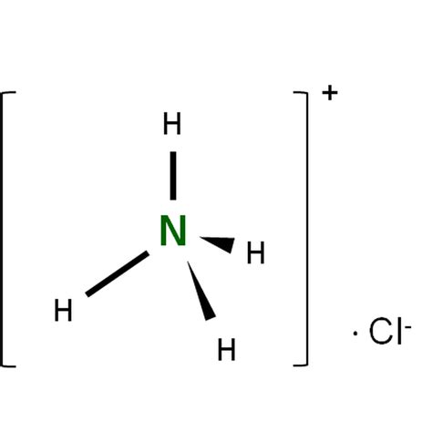 Ammonium Chloride - Sunshine Trading Company