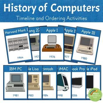 History of Computers - Timeline and Ordering Activities | TPT