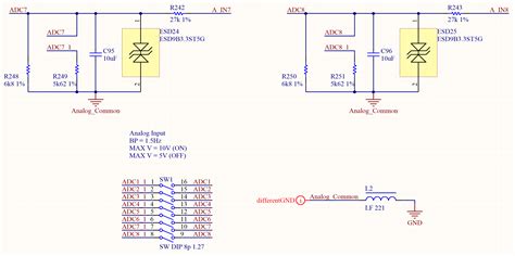 How to design the ADC circuitry