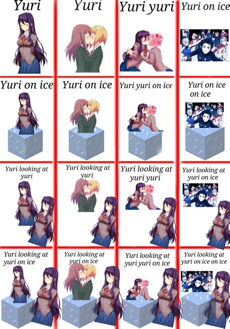 That's a lot of yuri : yurimemes