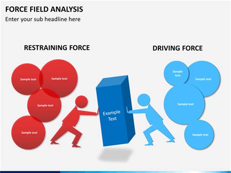 6+ Force Field Analysis Templates - Word Excel Templates