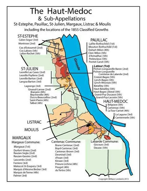 Haut Medoc wine regions Wine Region Map, Wine Paring, Haut Medoc, Mouton Rothschild, Boot Camp ...