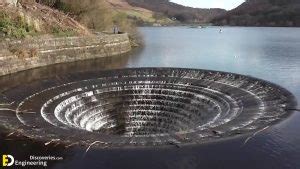 Different Types Of Spillways | Engineering Discoveries