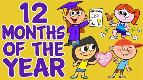 Months of the Year - 12 Months of the Year Song with Lyrics | The ...