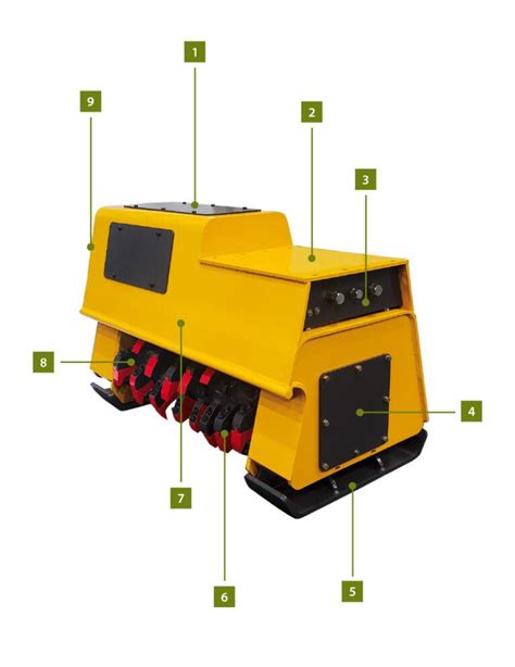 Indeco Forestry Mulching Heads - Indeco North America