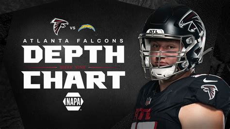 Falcons release depth chart heading into Week 9 of 2022 NFL regular season