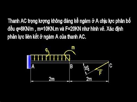 Cơ lý thuyết: Phương pháp giải bài toán hệ lực phẳng bất kỳ dạng liên kết ngàm - YouTube