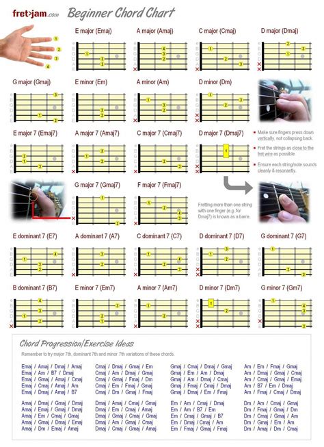 These acoustic guitar chords are really nice! #acousticguitarchords ...