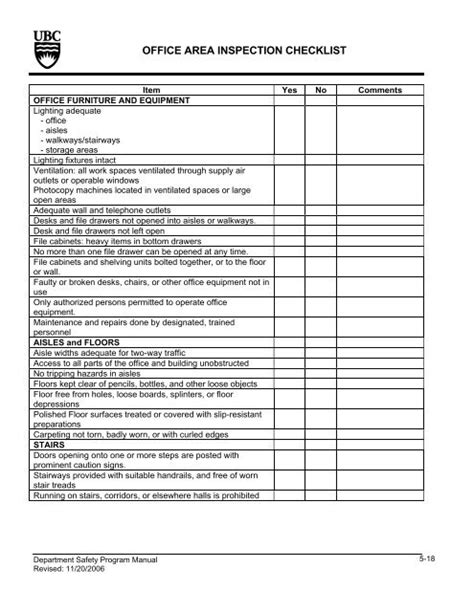 Top 93+ imagen office refurbishment checklist - Abzlocal.mx