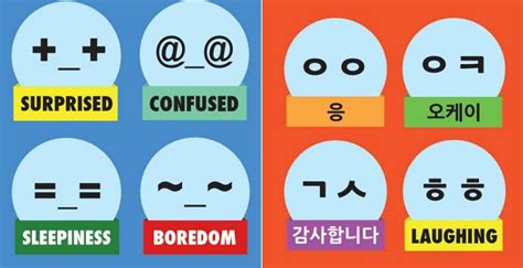 Life and love as seen through infographics: 'DOM & HYO' : Korea.net : The official website of ...