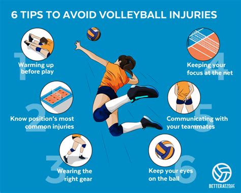 6 Tips To Avoid Volleyball Injuries – Better At Volleyball