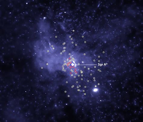 High Energy Astrophysics Picture Of the Week