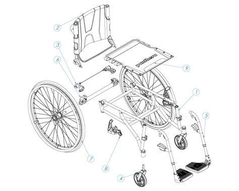 Panthera S3 Swing - Panthera AB - Manufacturer of the world´s lightest wheelchairs