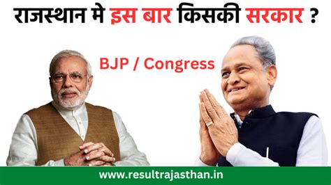 Rajasthan Exit Poll 2023 राजस्थान मे इस बार इस पार्टी की होगी सरकार - Rajasthan Education News