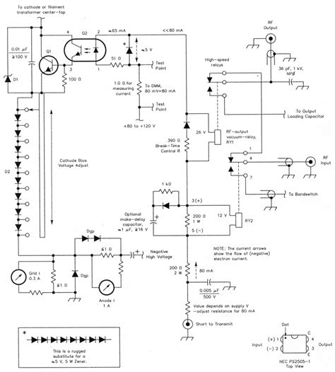 The nearly perfect amplifier