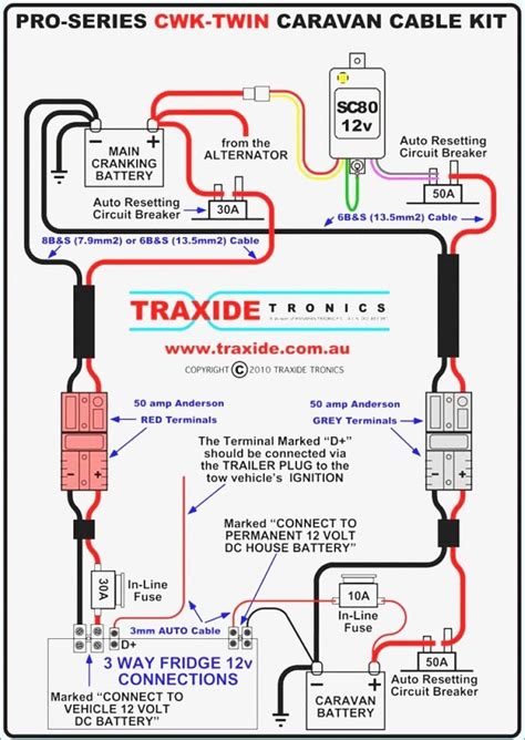 Tow Hitch Wiring Diagram Sample - Wiring Diagram Sample