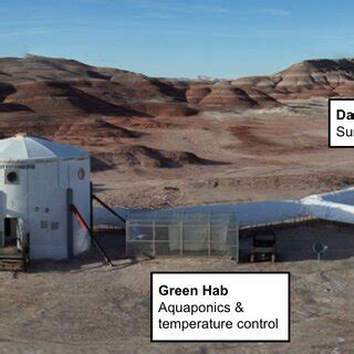 The Mars Desert Research Station (MDRS), located in the Utah desert, is ...