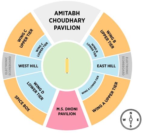 India vs England Ranchi JSCA Ticket Booking 2024, Ranchi Stadium Ticket ...