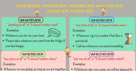 Whatever, Whoever, Whenever, Wherever, Whichever and However - ESLBUZZ