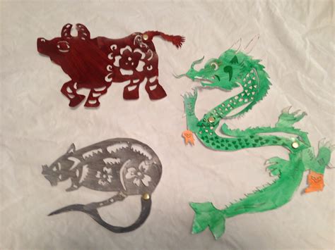 Chinese Shadow Puppets | Chelsey Rodgers' Teaching Portfolio