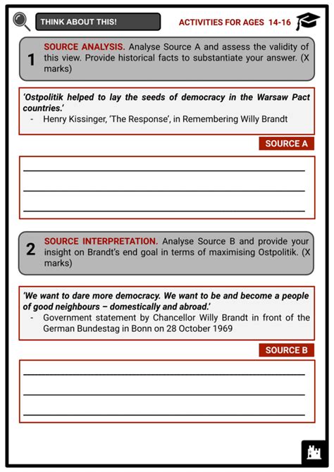 Ostpolitik | Ideology, Phase, Opposition | History Worksheets