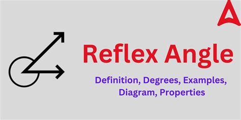 Reflex Angle- Definition, Degree, Diagram, Examples