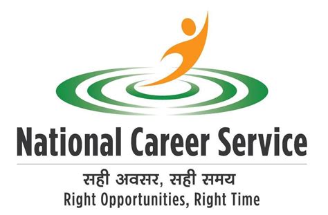 National Career Service by Govt. of India: All You Need To Know ...