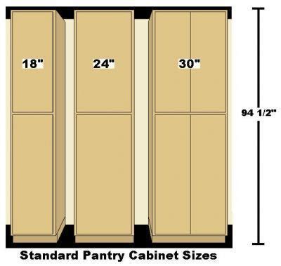 Pantry Cabinet Specifications | www.resnooze.com