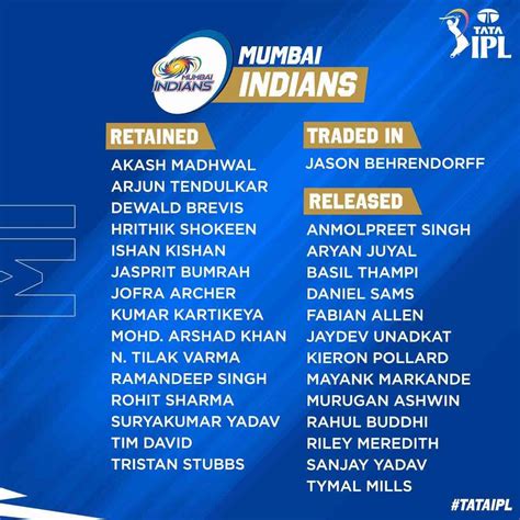 IPL 2023 Retention: Mumbai Indians Squad - MI Retained and Released Players List, Purse ...