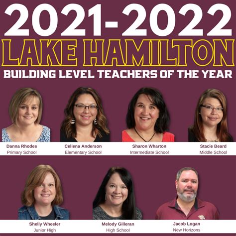 2021-22 Building Level Teachers of the Year | Lake Hamilton Middle School