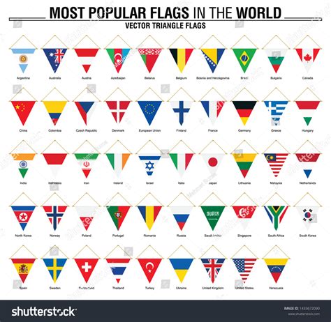 Most Popular Flags World Triangle Flags Stock Vector (Royalty Free) 1433672090 | Shutterstock