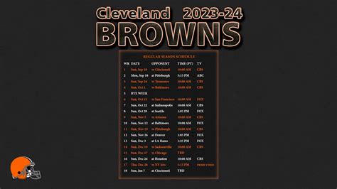 Browns Playoff Schedule 2024 - Kiah Arlinda