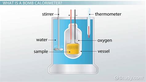 Bomb Calorimeter | Uses, Equations & Examples - Lesson | Study.com