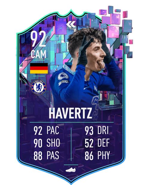 FIFA 23 Flashback TOTS Havertz SBC Cheapest Solution