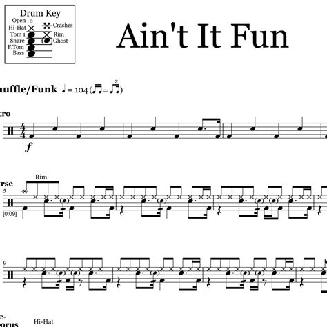 Ain't It Fun - Paramore - Drum Sheet Music | OnlineDrummer.com