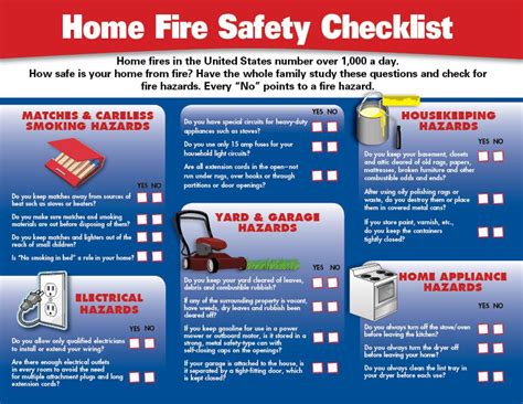 Protect Your Loved Ones with These Simple Home Fire Safety Checklist ...