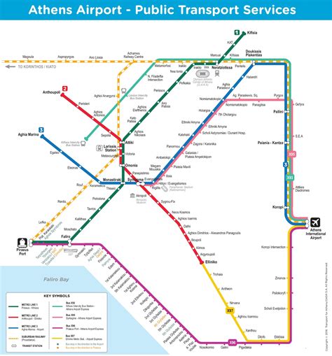 Athens airport public transport map - Ontheworldmap.com