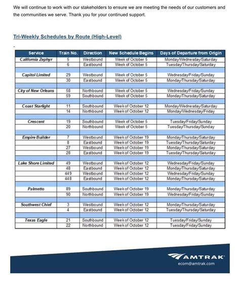 Amtrak Finally gives triweekly train schedule : r/Amtrak