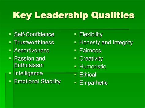 Leadership Qualities