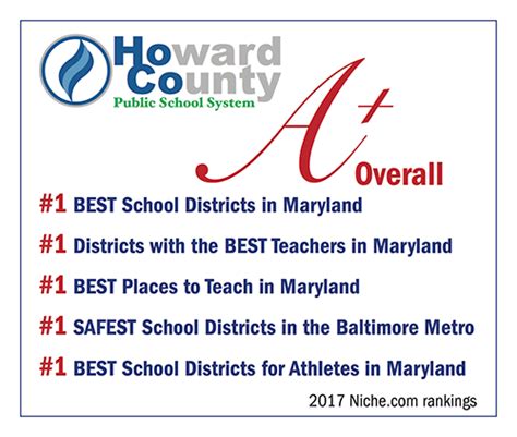 HCPSS Tops Maryland Rankings Again | Dayton Oaks Elementary School