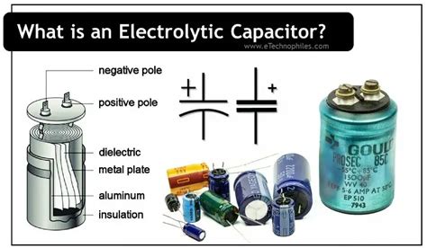 Electrolytic Capacitor - Symbol, Types, Construction & Uses