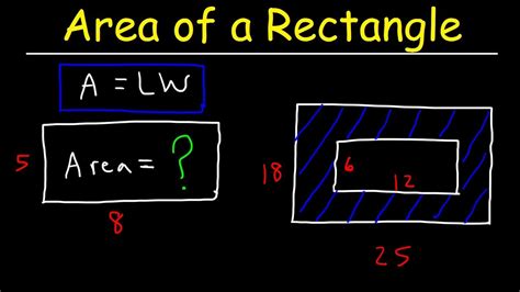 Area Of Rectangle With Algebra Worksheet