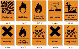 Changes to Labelling of Hazardous Materials | Quadriga Health & Safety Ltd