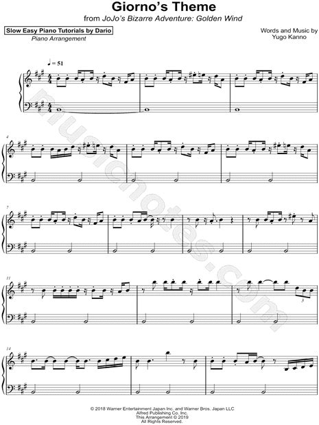 Giorno's Theme Chords - Tablature (no chords) part : - Voydot