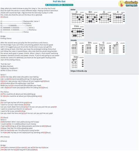 Bebo Norman Guitar Chords