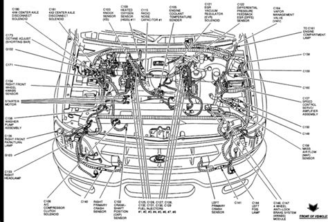 Ford F150 Diagram